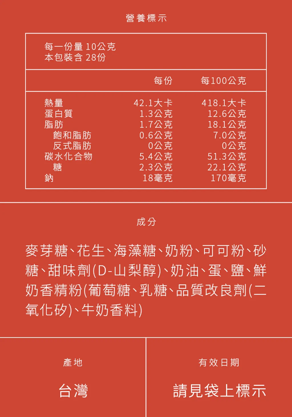 original (1)