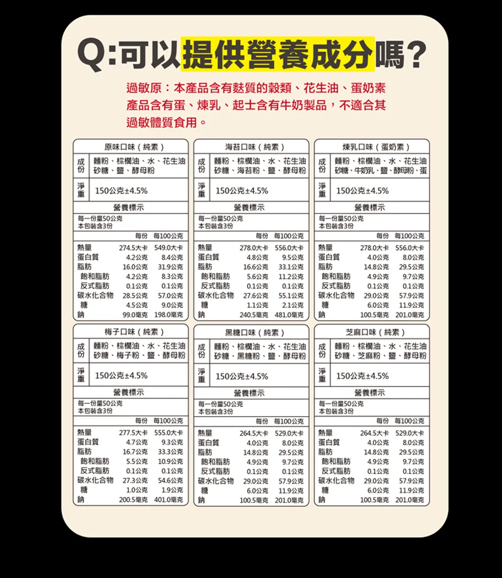 original (1)