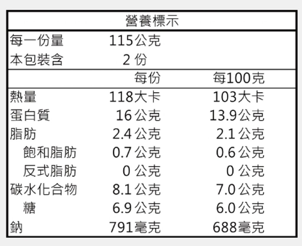 20221018150504020529