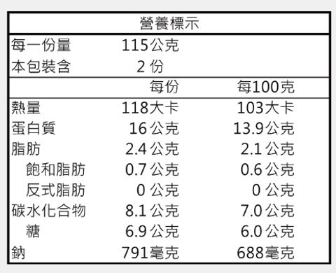 20221018150504020529