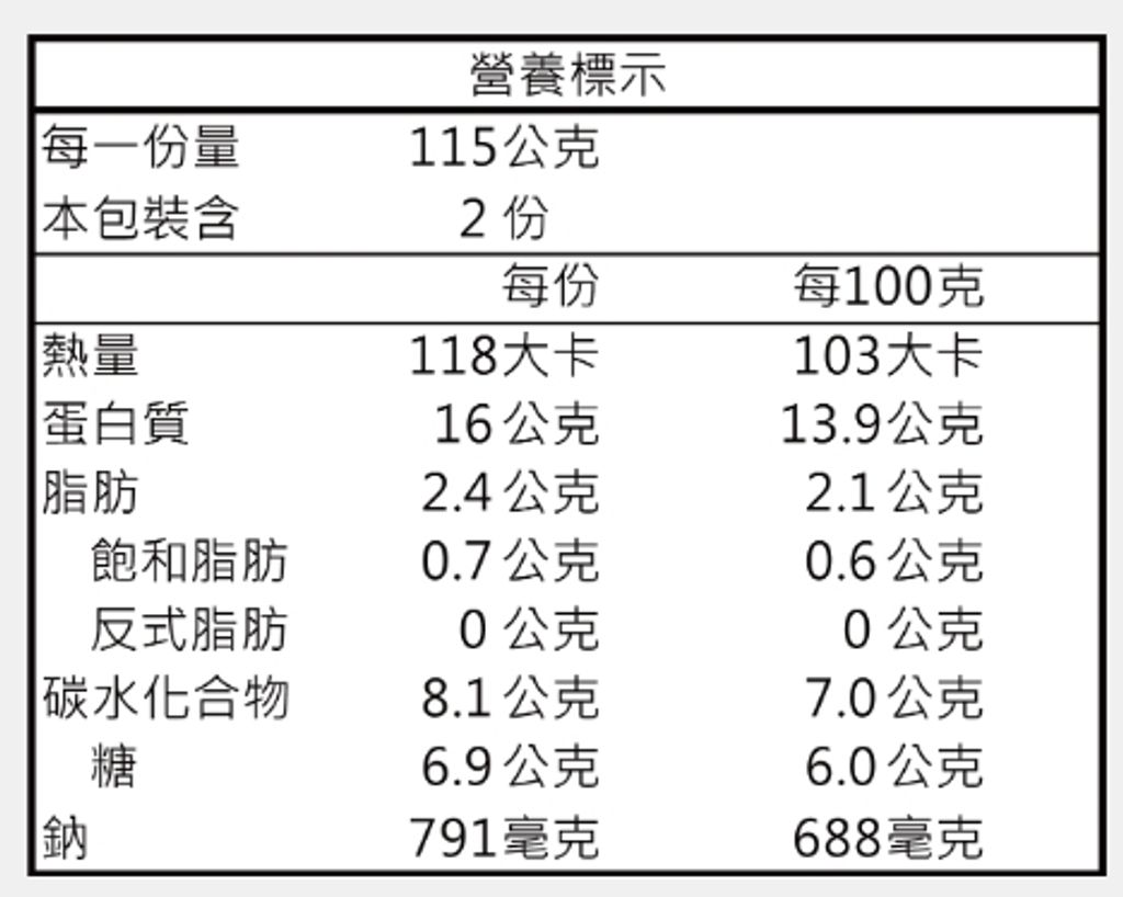 20221018151538745546