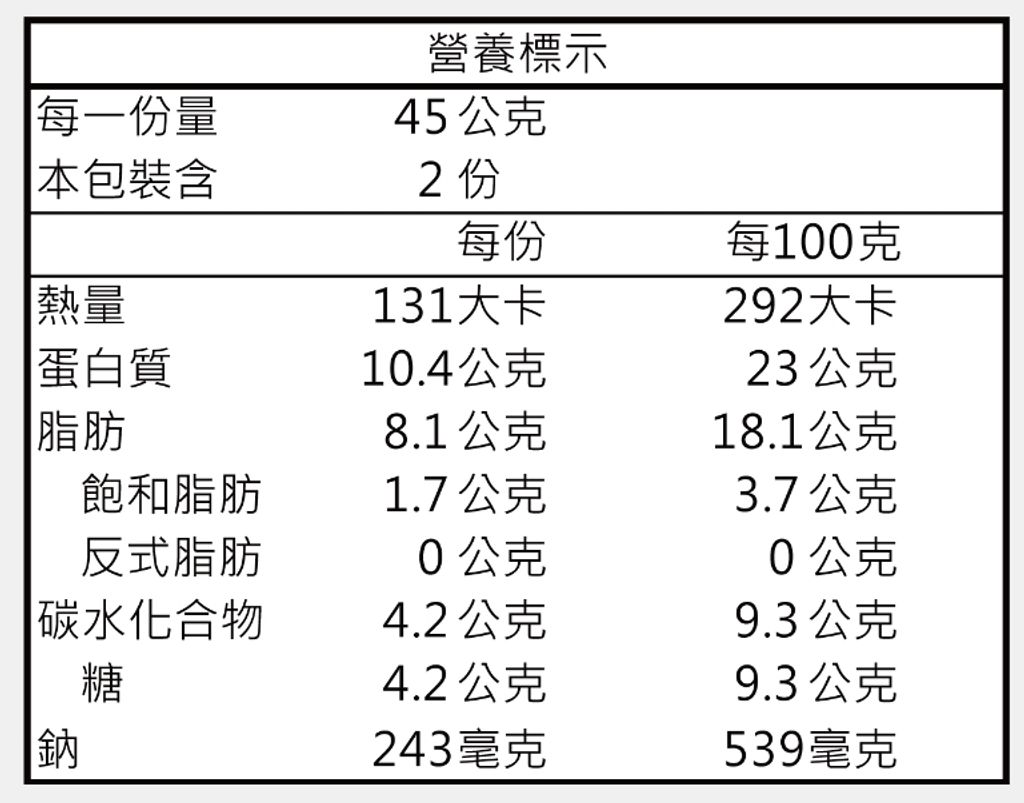 20221018152241383569