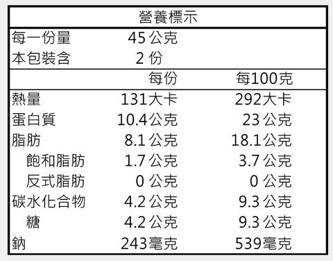 20221018152241383569