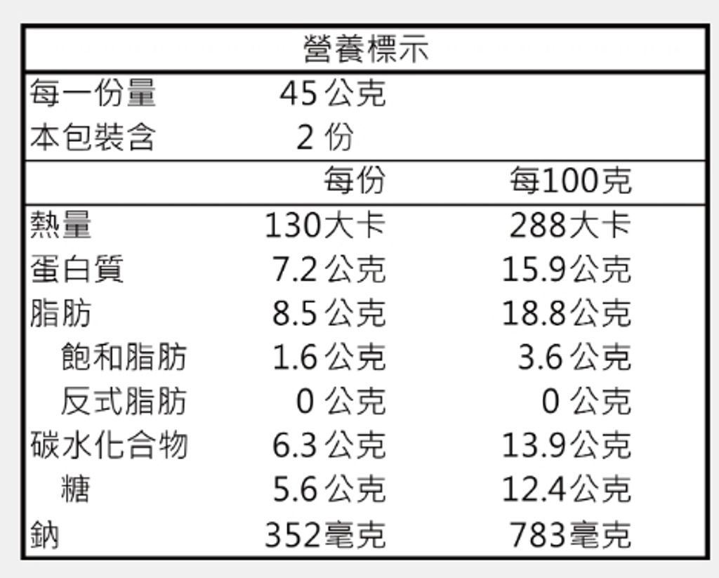 20221018151917329560