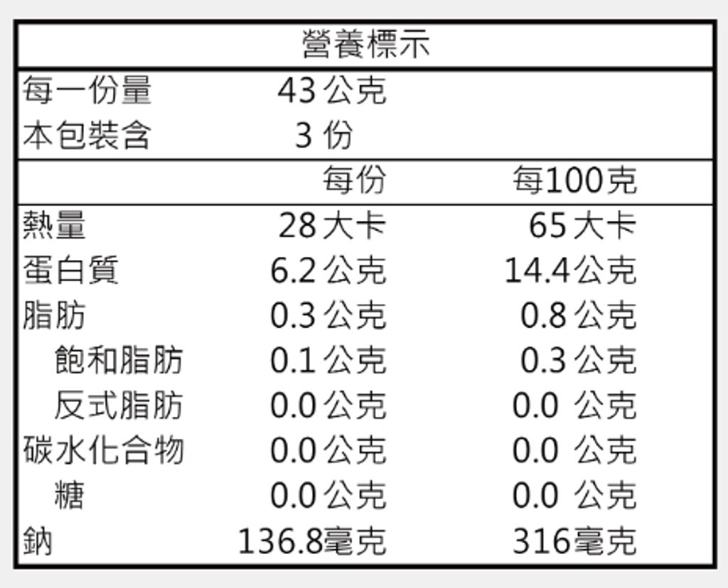 20221018145933683520