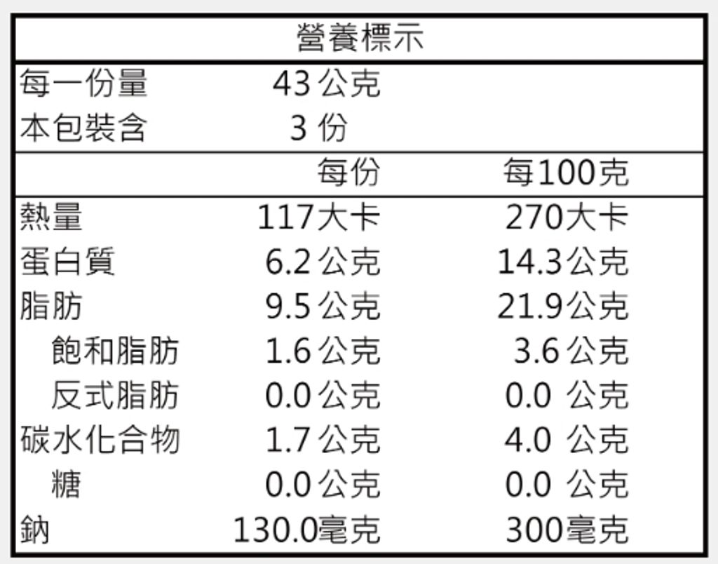 20221018152822839578