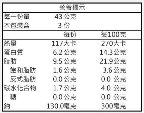 20221018152822839578