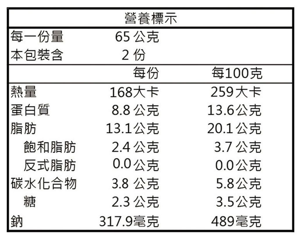 20221018142239858668