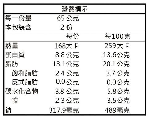 20221018142239858668