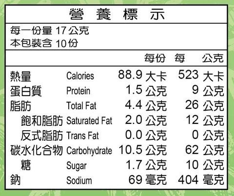 20221014093008906016