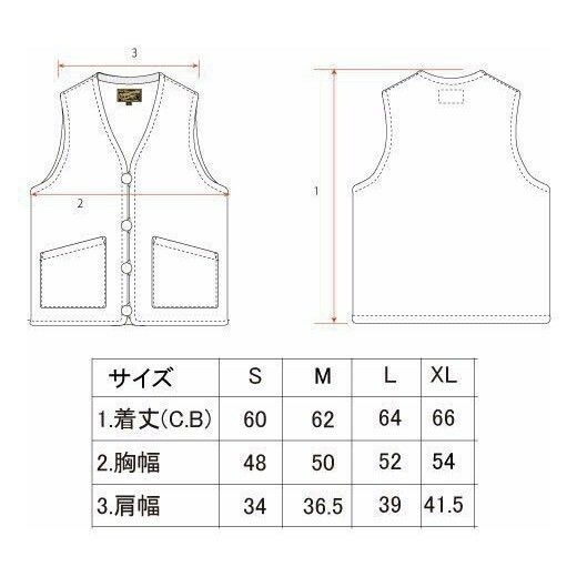 b5e4d2dcc6f39aa27f61d4d923b63d22