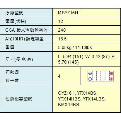 sg-11134201-22090-mfmo4bhwl1hvae