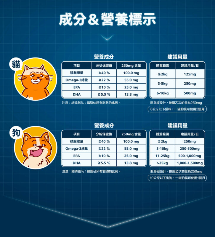 磷蝦_分段-14-726x800