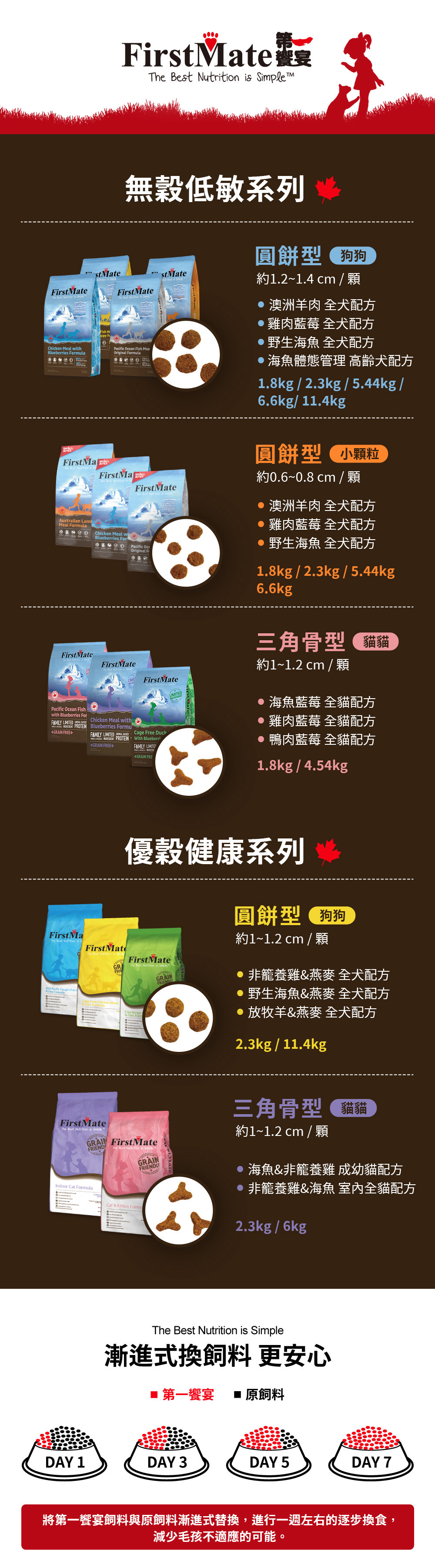 7e823ad0-a133-495e-bbb1-711052fb5c4d