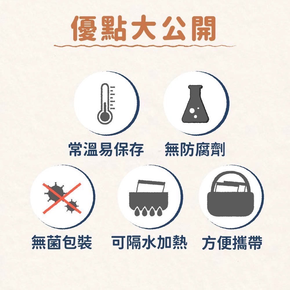 LINE_ALBUM_飼糧倉 貓餐包產品介紹圖_250507_6