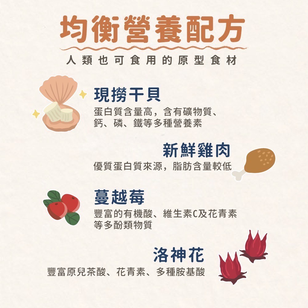 LINE_ALBUM_飼糧倉 貓餐包產品介紹圖_250507_11