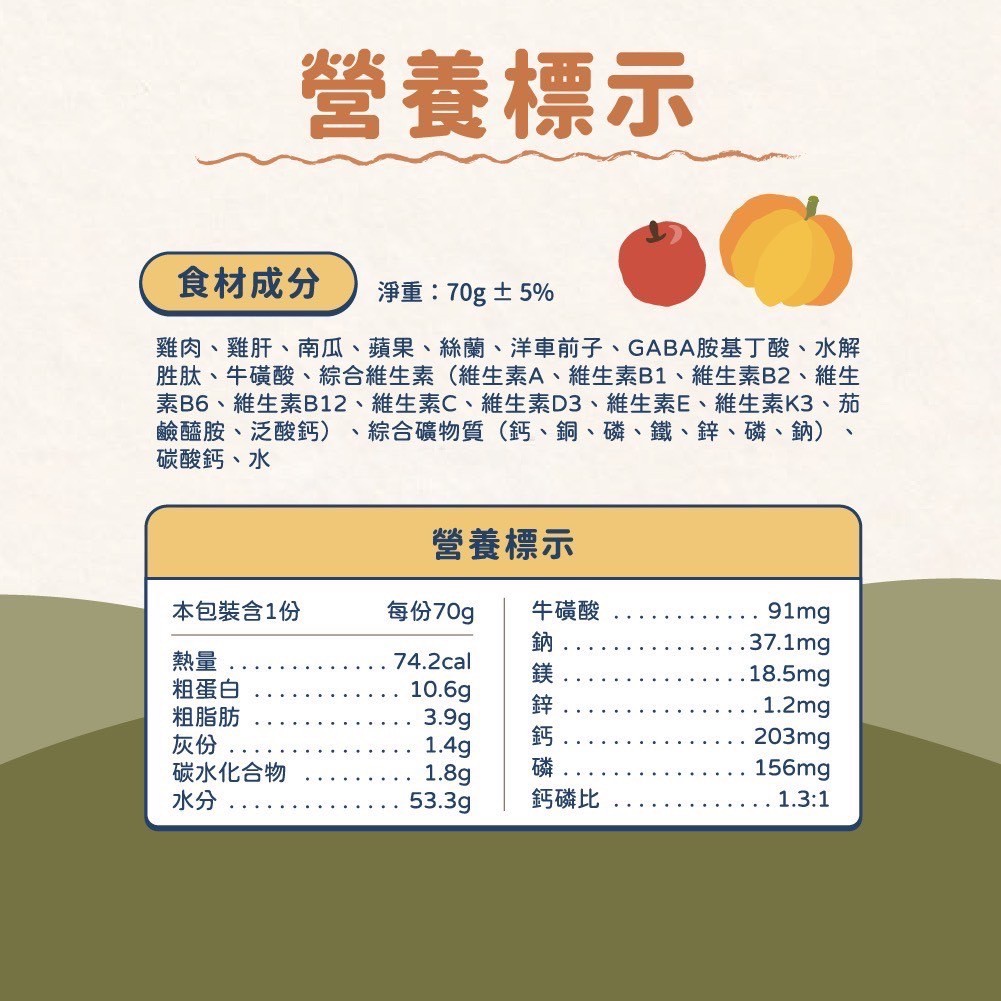 LINE_ALBUM_飼糧倉 貓餐包產品介紹圖_250507_10