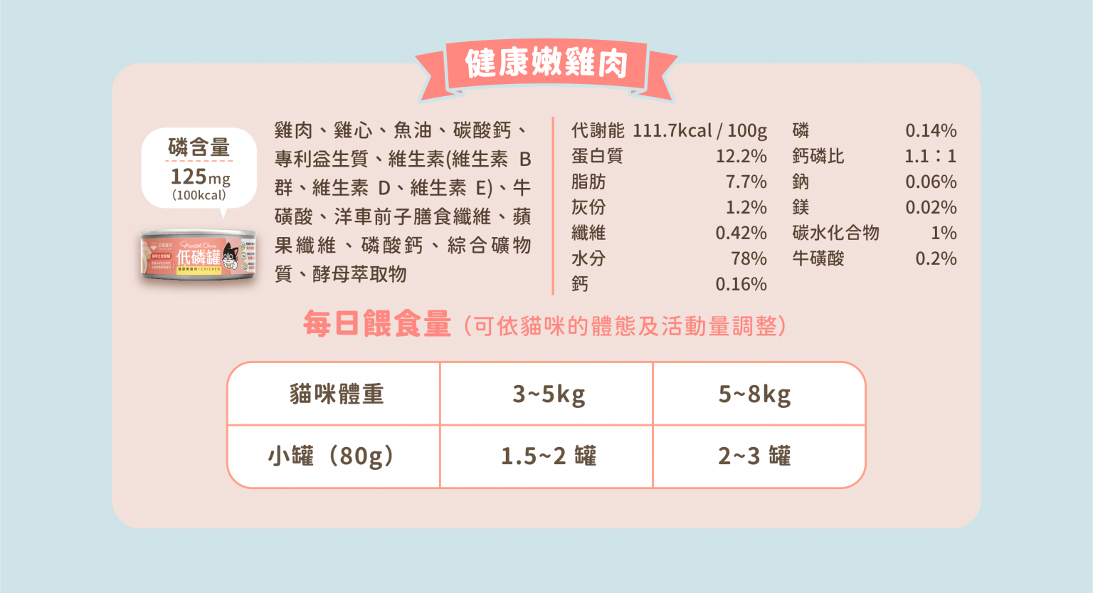 低磷罐_C12-1536x833.png