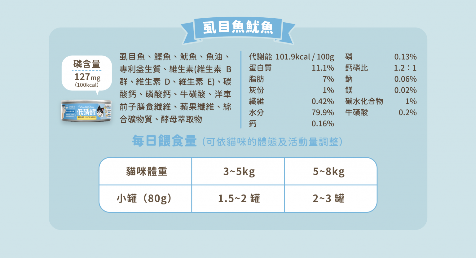 低磷罐_C14-1536x833.png
