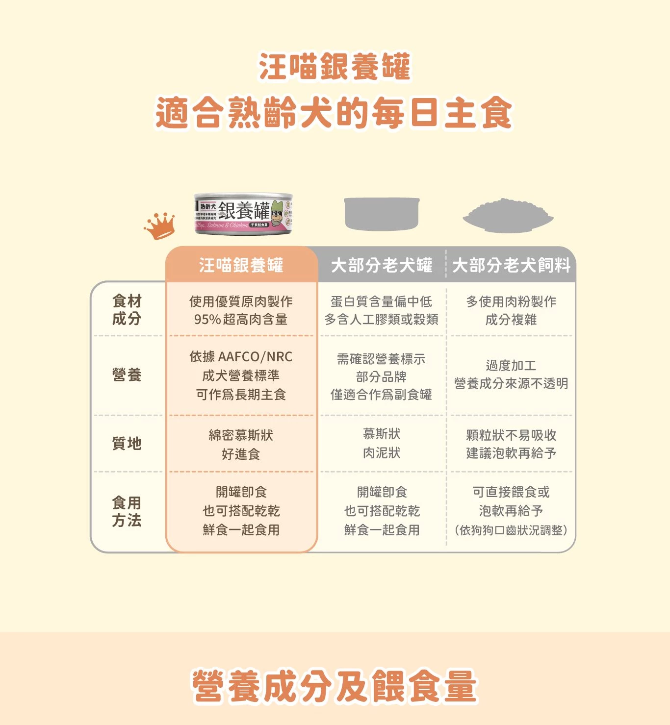老犬罐_C10-1-1-1-1.jpg (1)