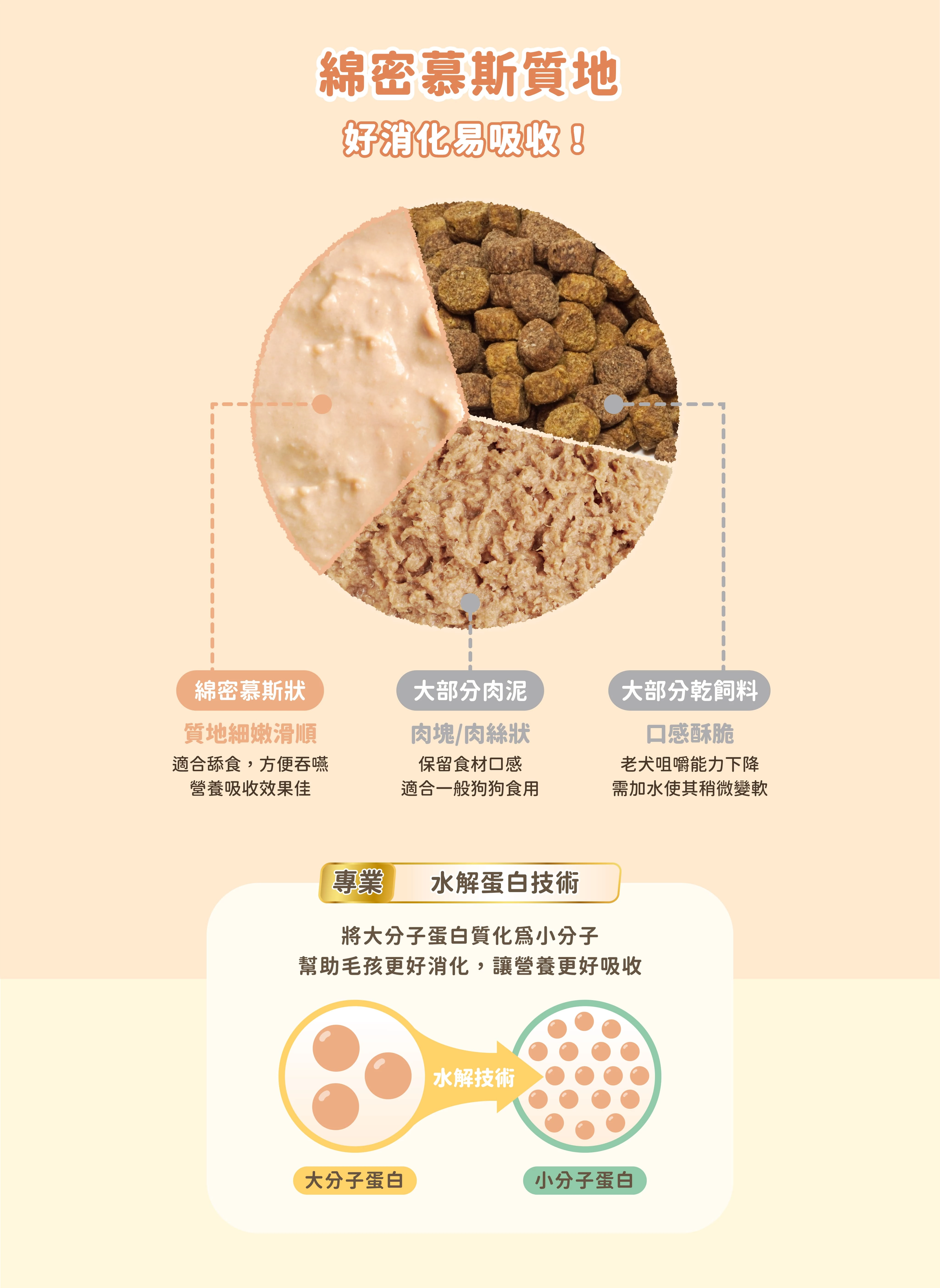 老犬罐_C7-1-1.jpg