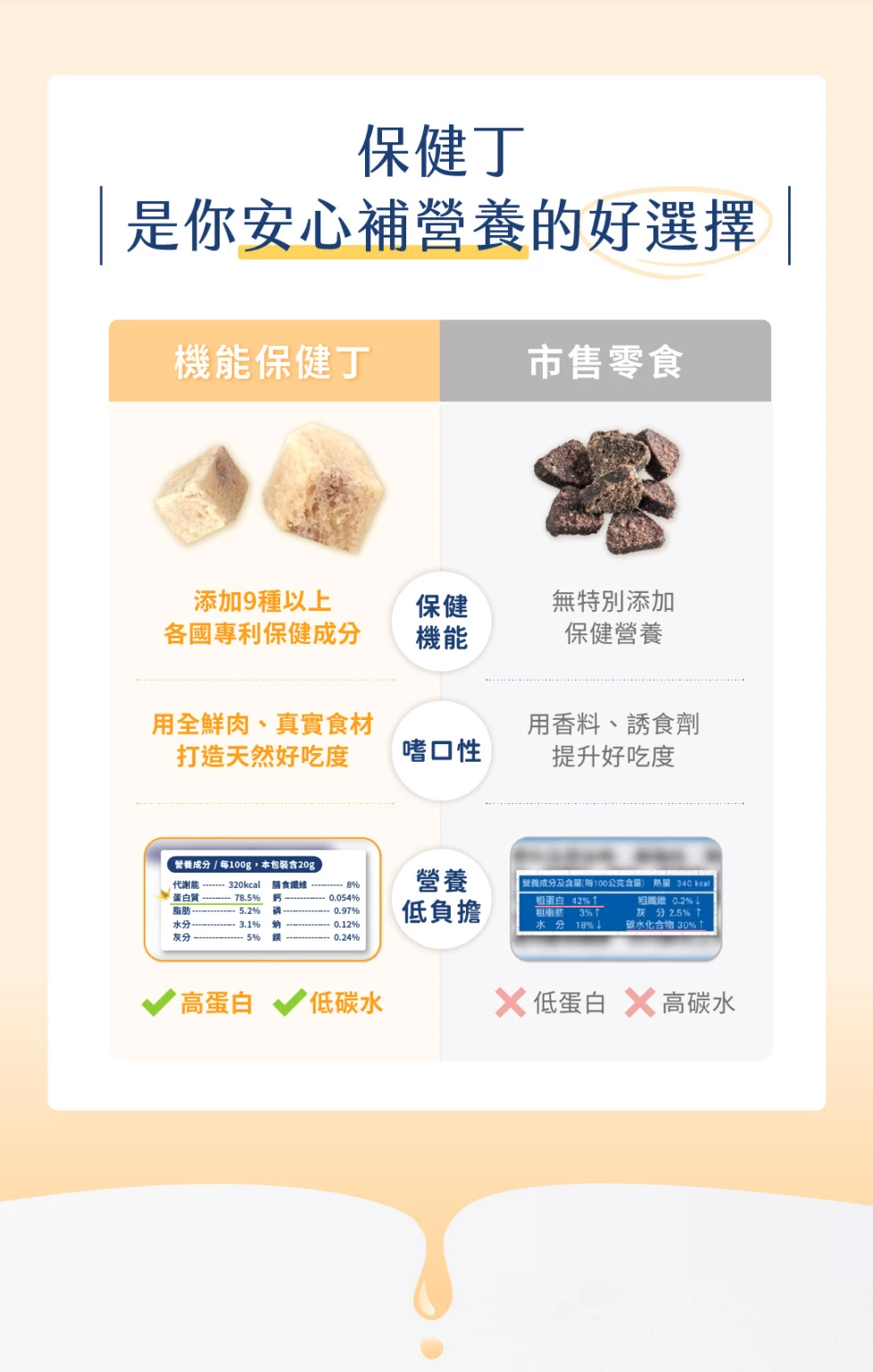 Functional-health-care_M8-978x1536.jpg