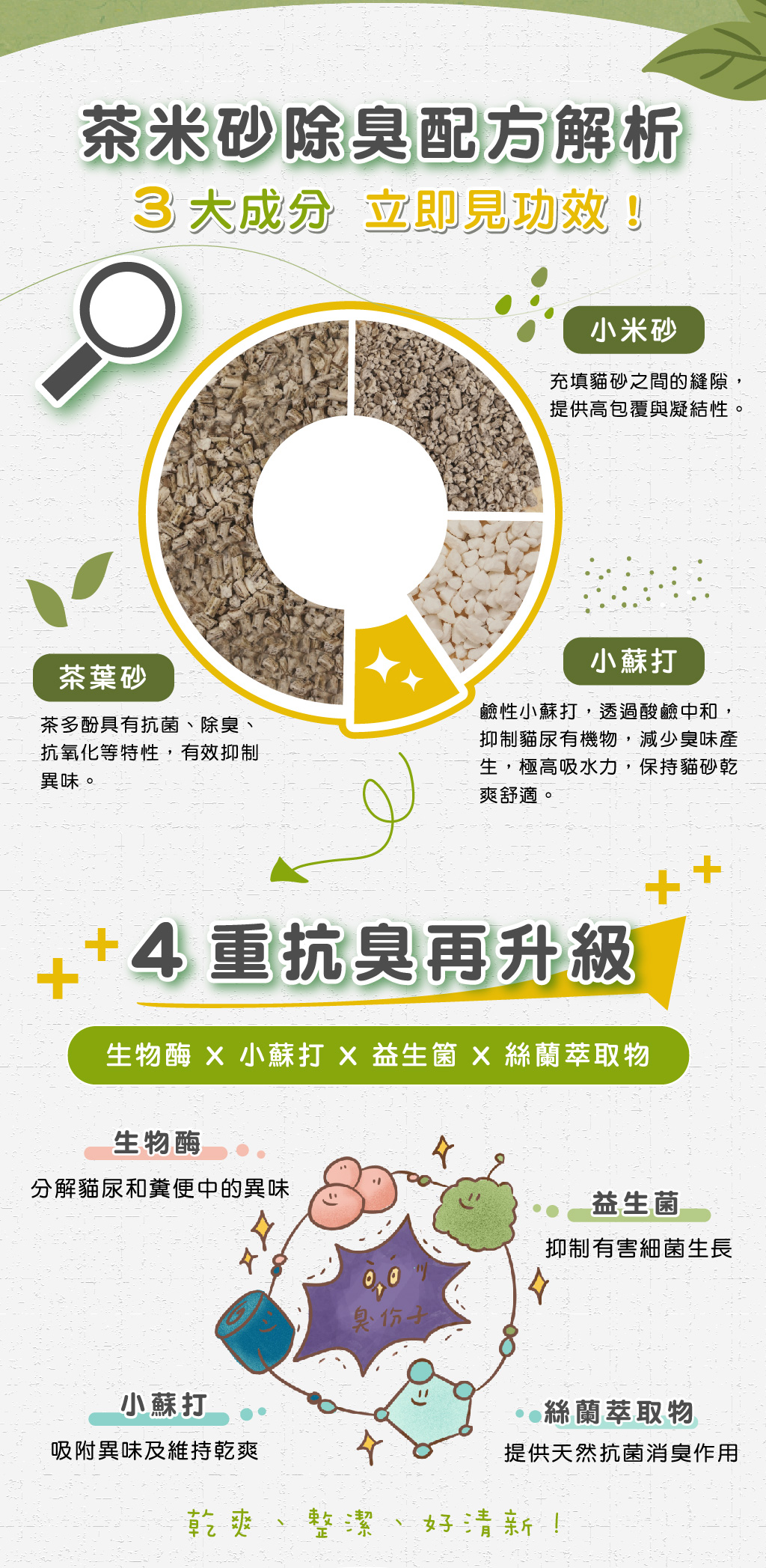 06f0bd3558a26063798b65cb6f2358e3