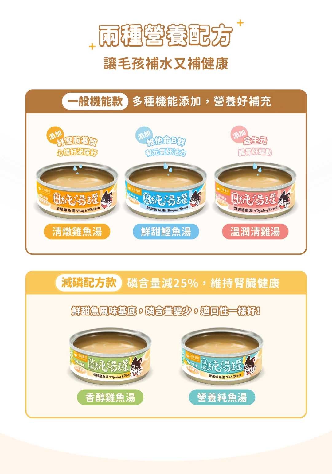 catsoup_M05-複本-1.jpg