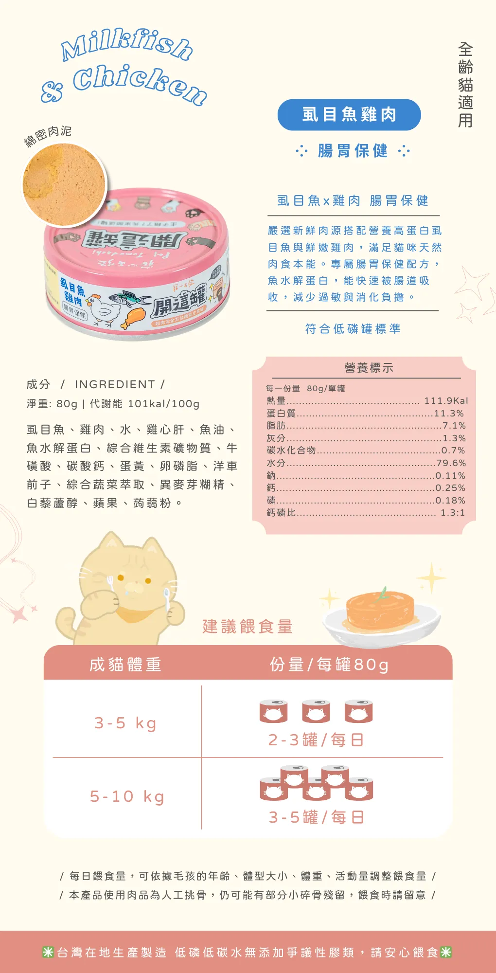 content_80a5e5bc-9eaf-4624-87d7-bc2de561f20d