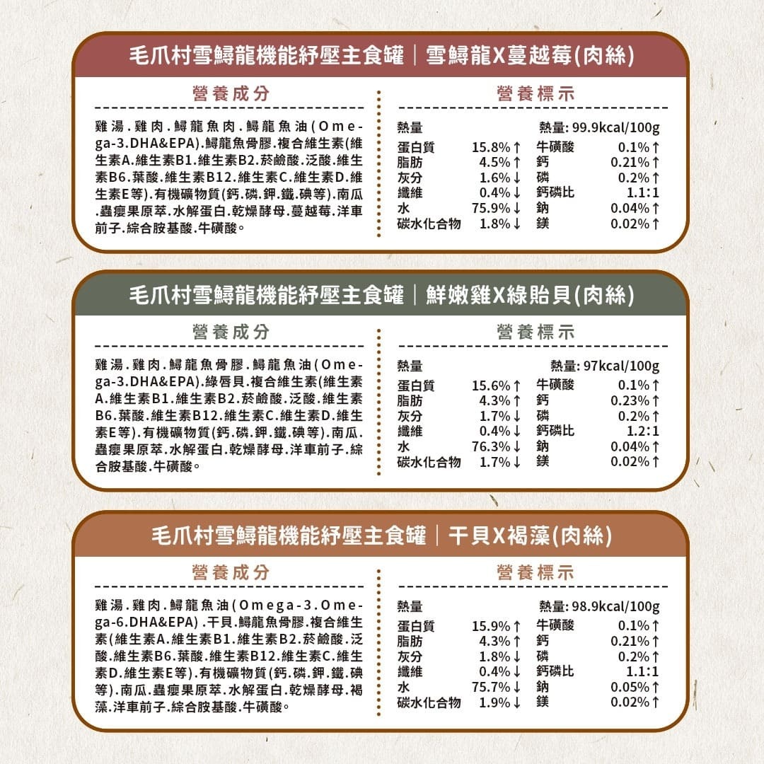 28_22_LINE_ALBUM_2022.4.19_220419_1