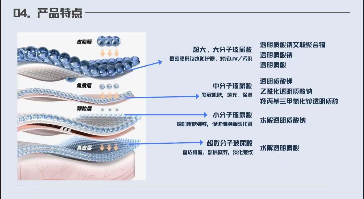 912231f98f4046c7c989f0843fd6ee98