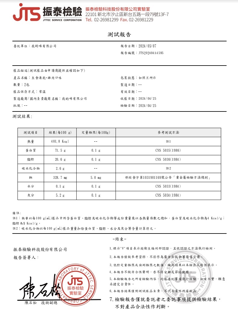 檢驗報告2