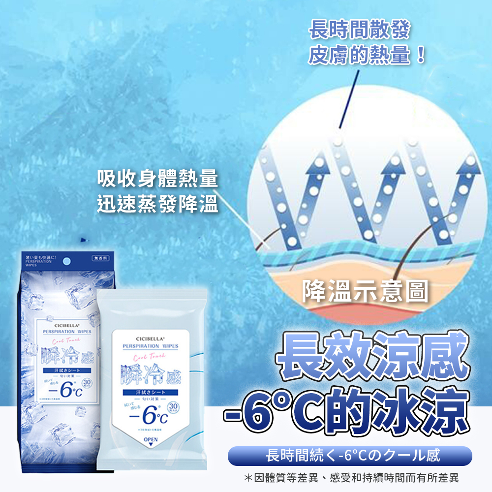 涼感毛巾|即開即用降溫|CICIBELLA