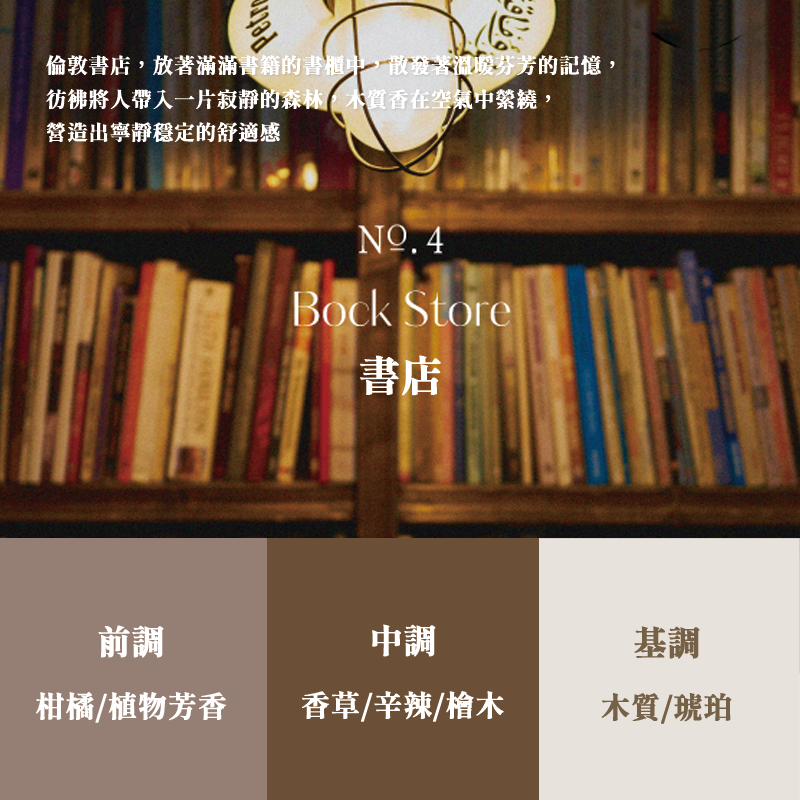 書店香氣、Hetras 首席調香師擴香瓶、擴香瓶