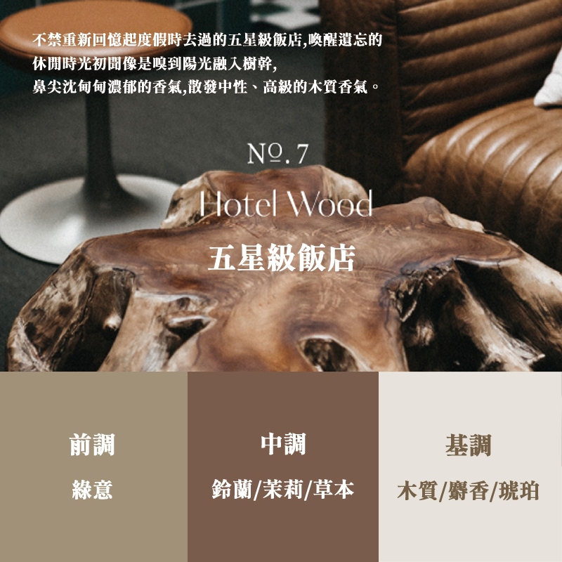 五星級飯店香氣、Hetras 首席調香師擴香瓶、擴香瓶