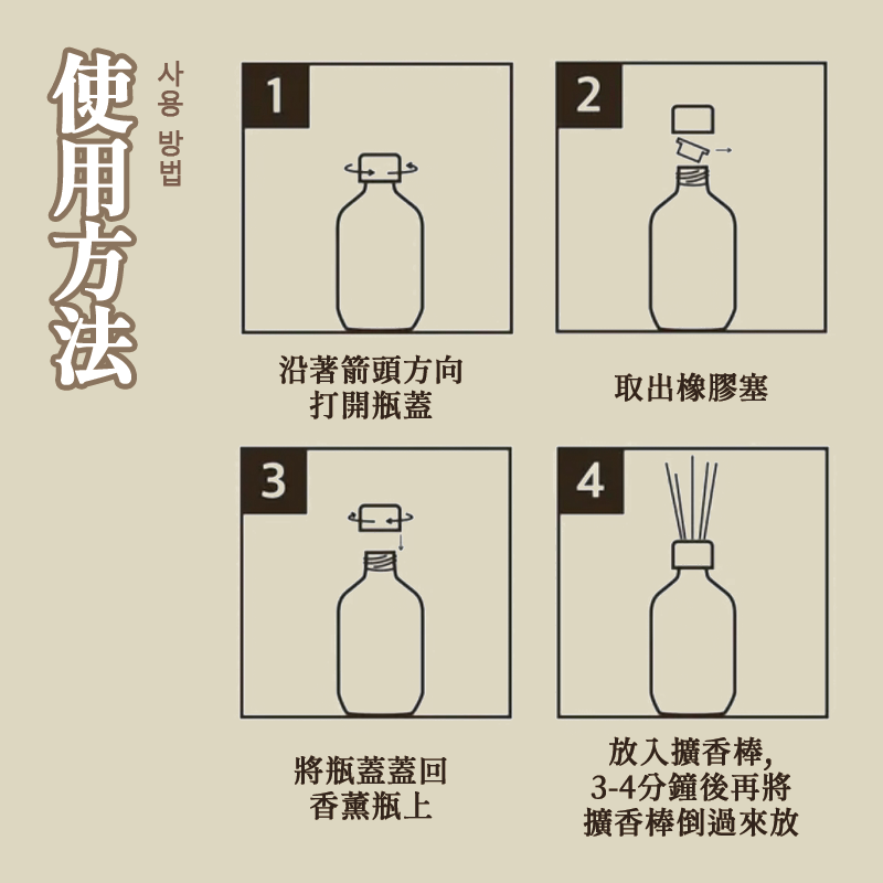 Hetras 首席調香師擴香瓶使用方法、擴香瓶使用方法