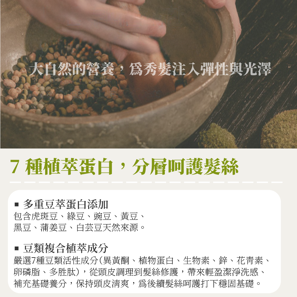 HETRAS 植萃香氛洗髮精、7 種植物性大豆蛋白