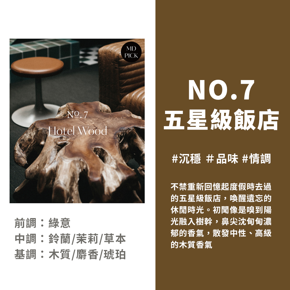 HETRAS 植萃香氛洗髮精、NO.7 五星級飯店