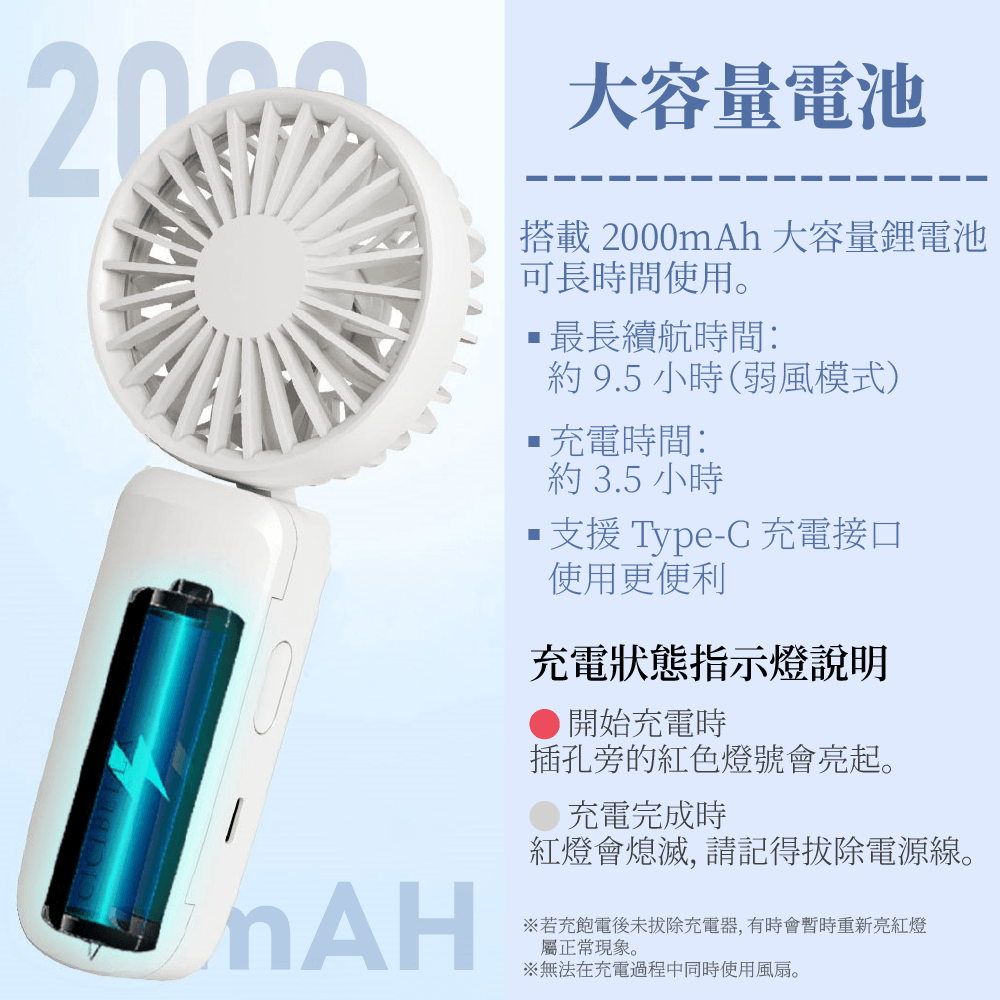 工作區域 5-8