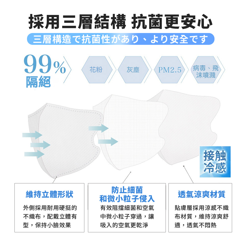MASCLUB 涼感口罩_S2_02
