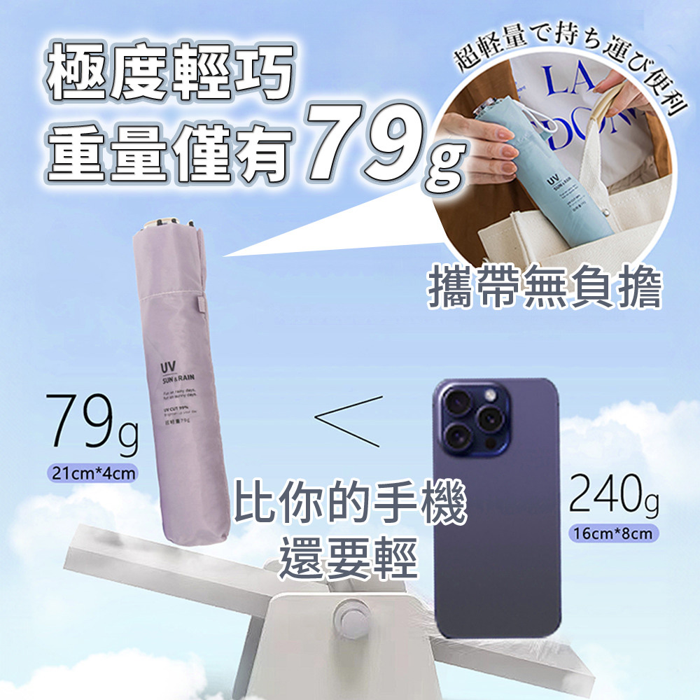 CICIBELLA 輕量折疊晴雨傘_S1_01