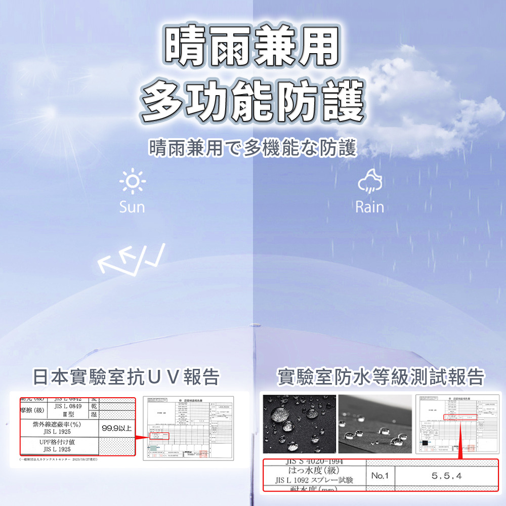 CICIBELLA 輕量折疊晴雨傘_S1_02