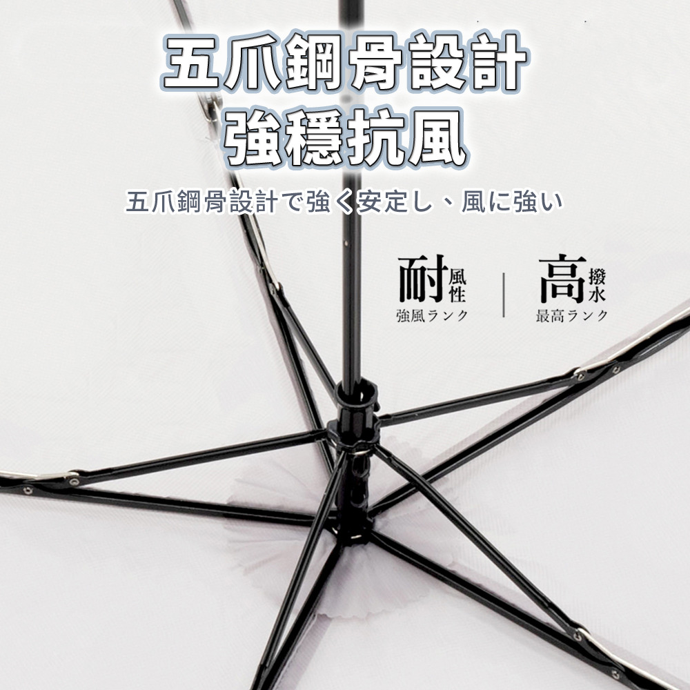 CICIBELLA 輕量折疊晴雨傘_S1_04