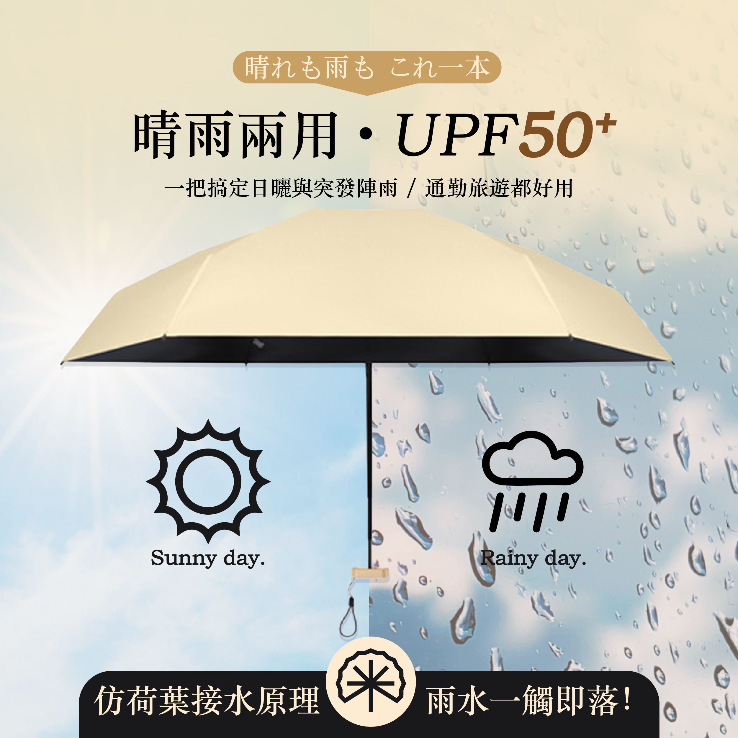 抗UV摺疊口袋傘_套圖2