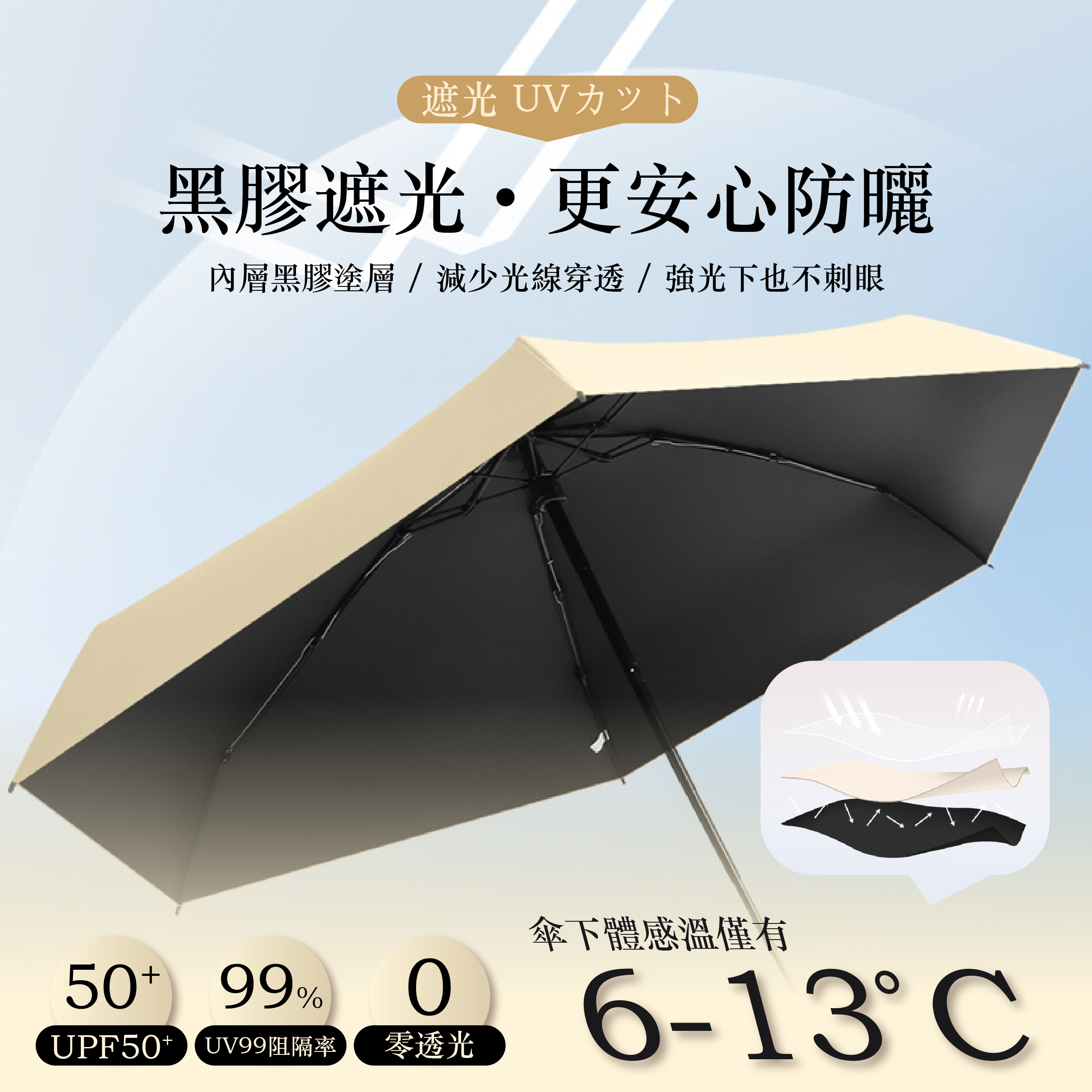 抗UV摺疊口袋傘_套圖3