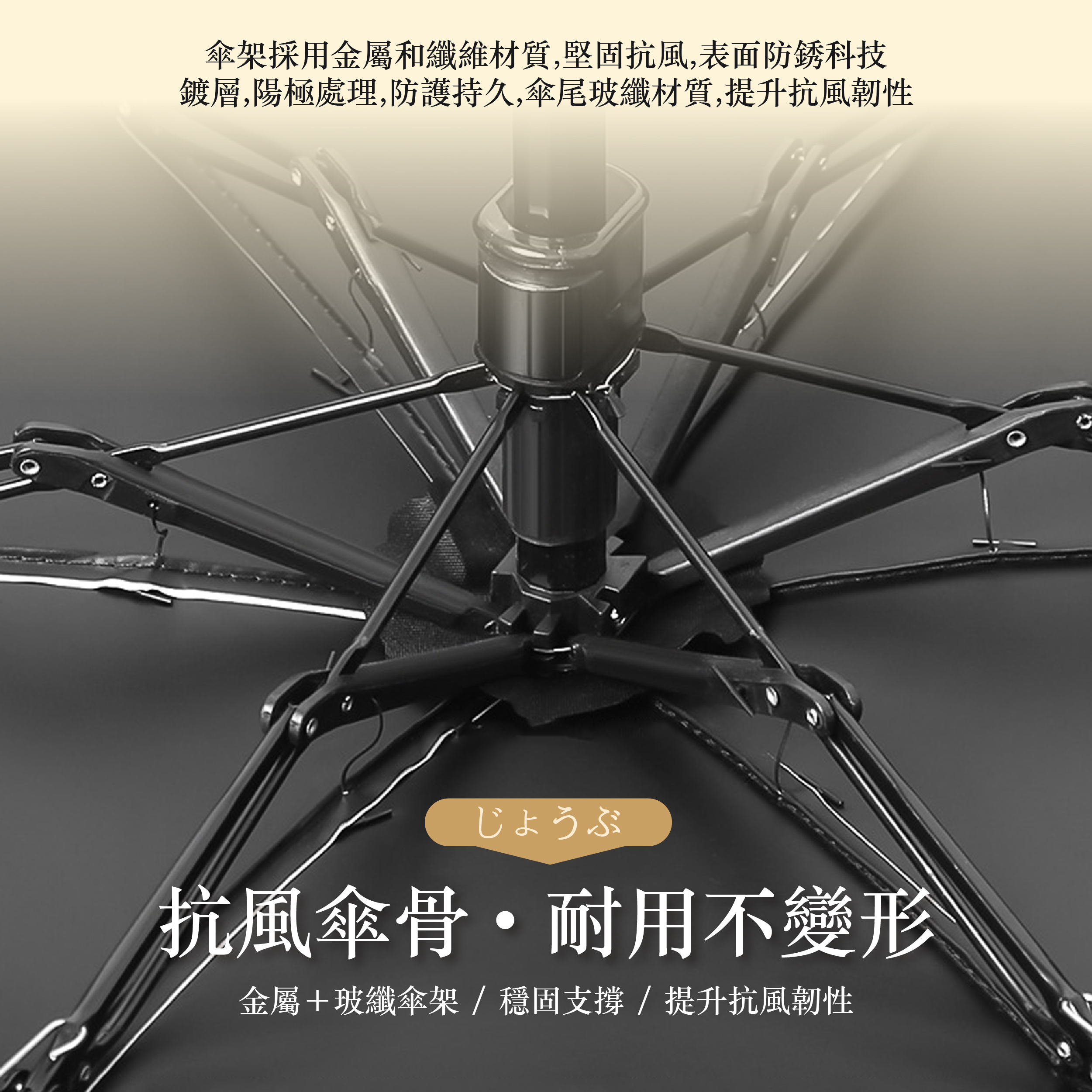 抗UV摺疊口袋傘_套圖6