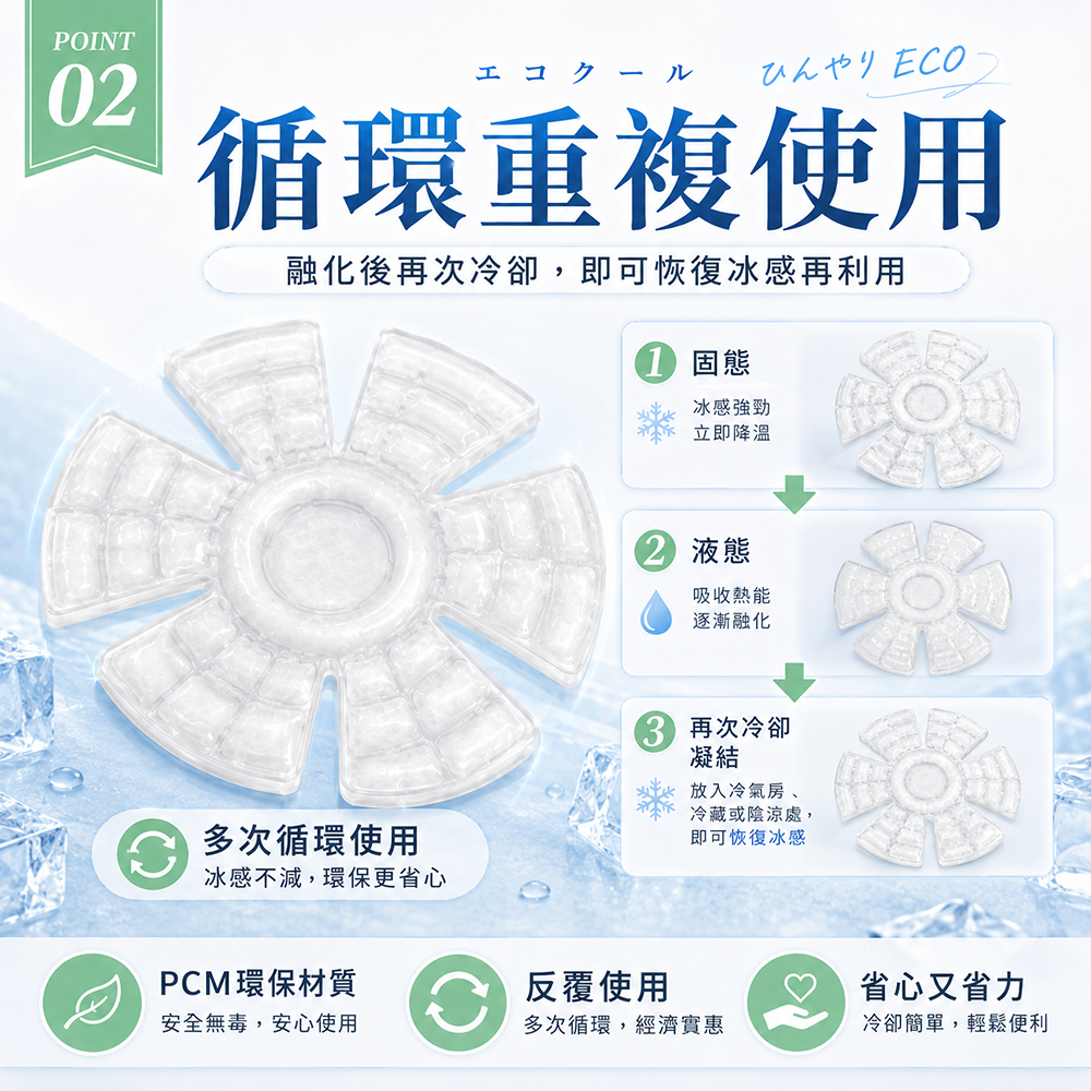 套2