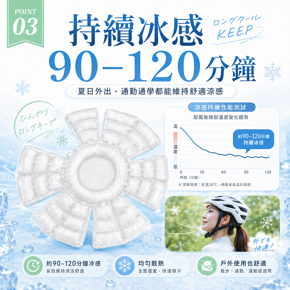 套3