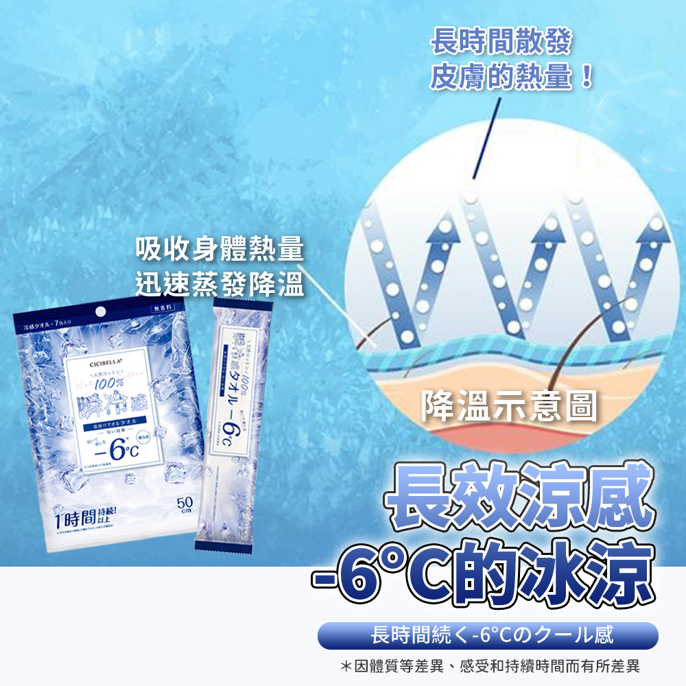 CICIBELLA涼感濕紙巾＿S1_04