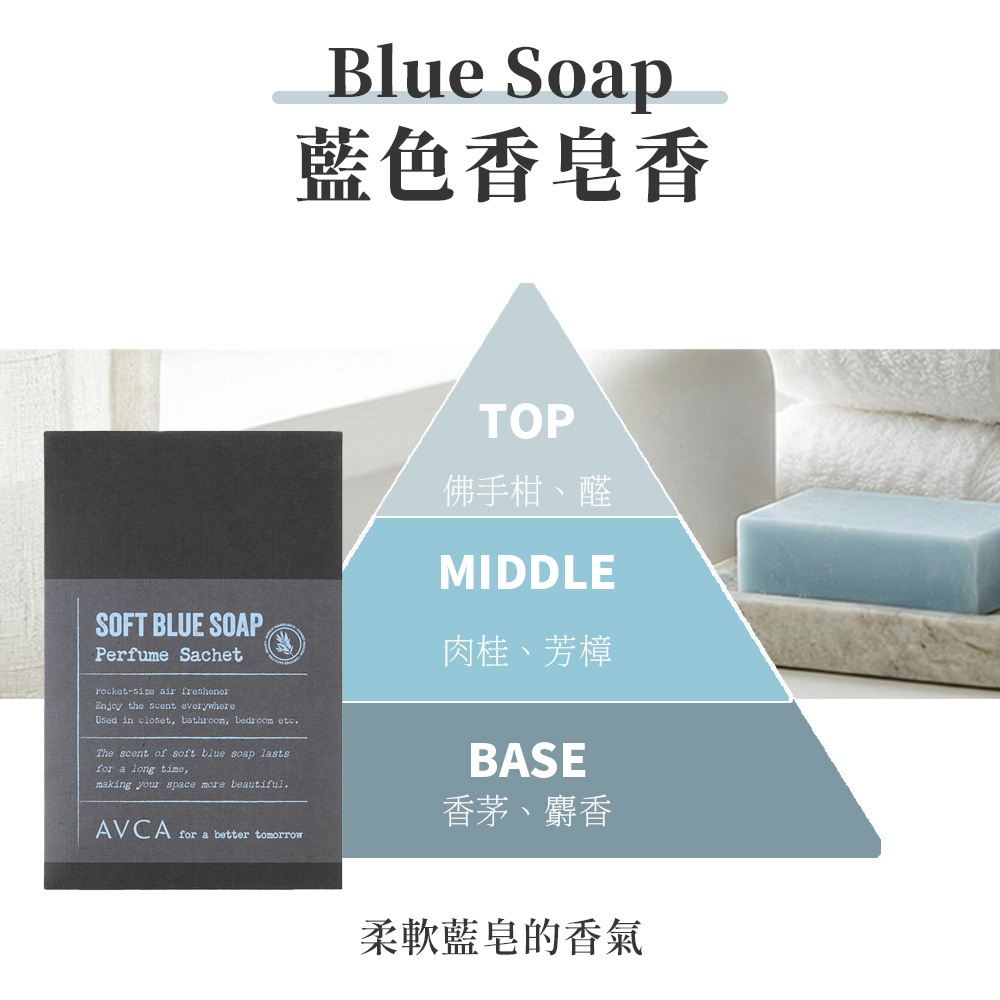 AVCA 吊掛香氛片_S1_藍色香皂香